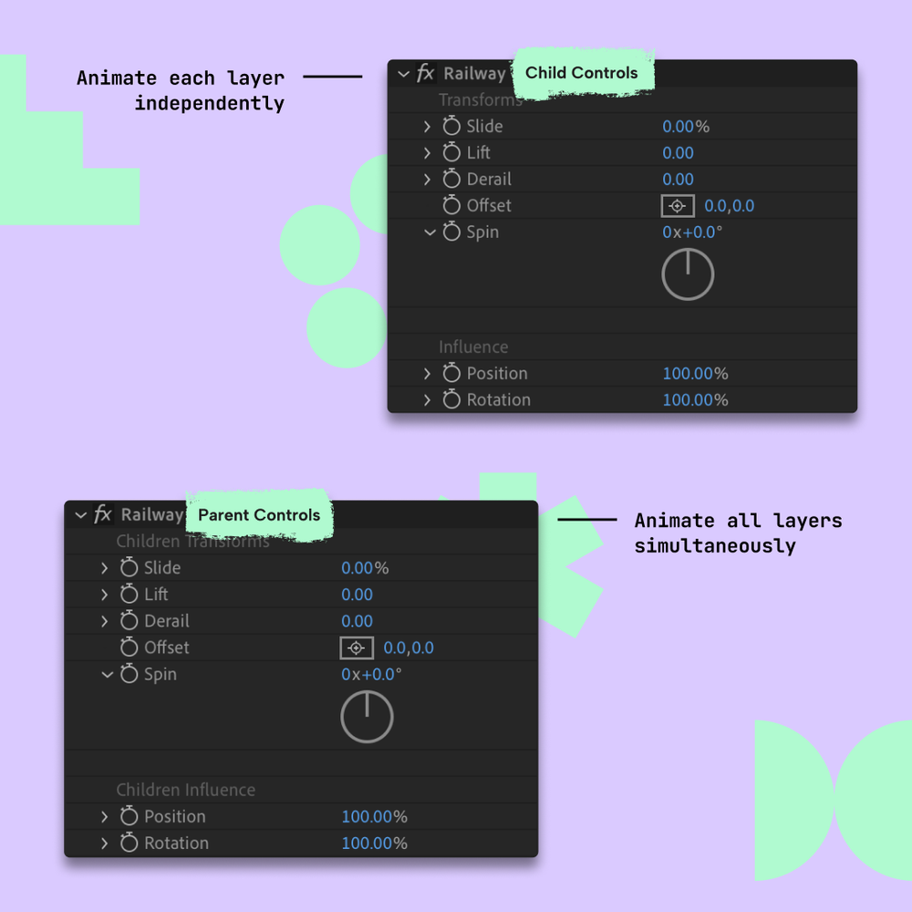 A screenshot of the Railway script's effect controls in After Effects, showing sliders and options for animating layers along a path, including options for sliding, lifting, and derailing layers. On pastel colored background, small titles highlight each effect control, one for the parent shape layer and one for a child layer.